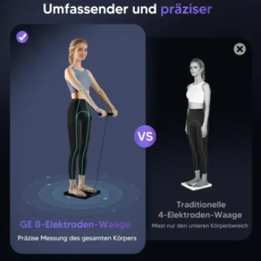Avis GE Balance Connectée Impédancemètre : la solution maison pour suivre sa composition corporelle comme en salle de sport