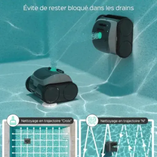 Avis WYBOT C1-01 (2025 Upgrade) : le robot piscine sans fil qui veut tout faire, fond, parois et ligne d’eau