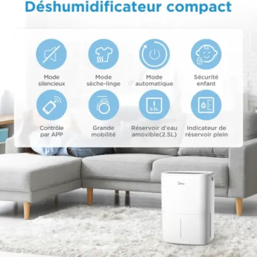 Avis Midea Déshumidificateur 12L 2025 : un modèle compact, connecté et efficace pour pièces jusqu’à 35 m²