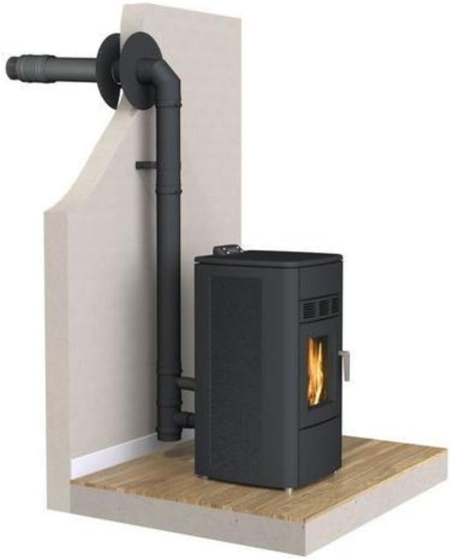 Kit conduit Ventouse ou sortie façade pour Poêle à granulés - Noir Mat
