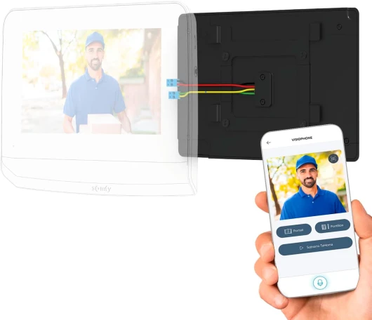 9028474 - Module de connectivité pour visiophones, Améliorez votre sécurité avec un visiophone connecté, Compatible avec V350, V500 et V500 PRO io, Installation facile, Gestion via l'application