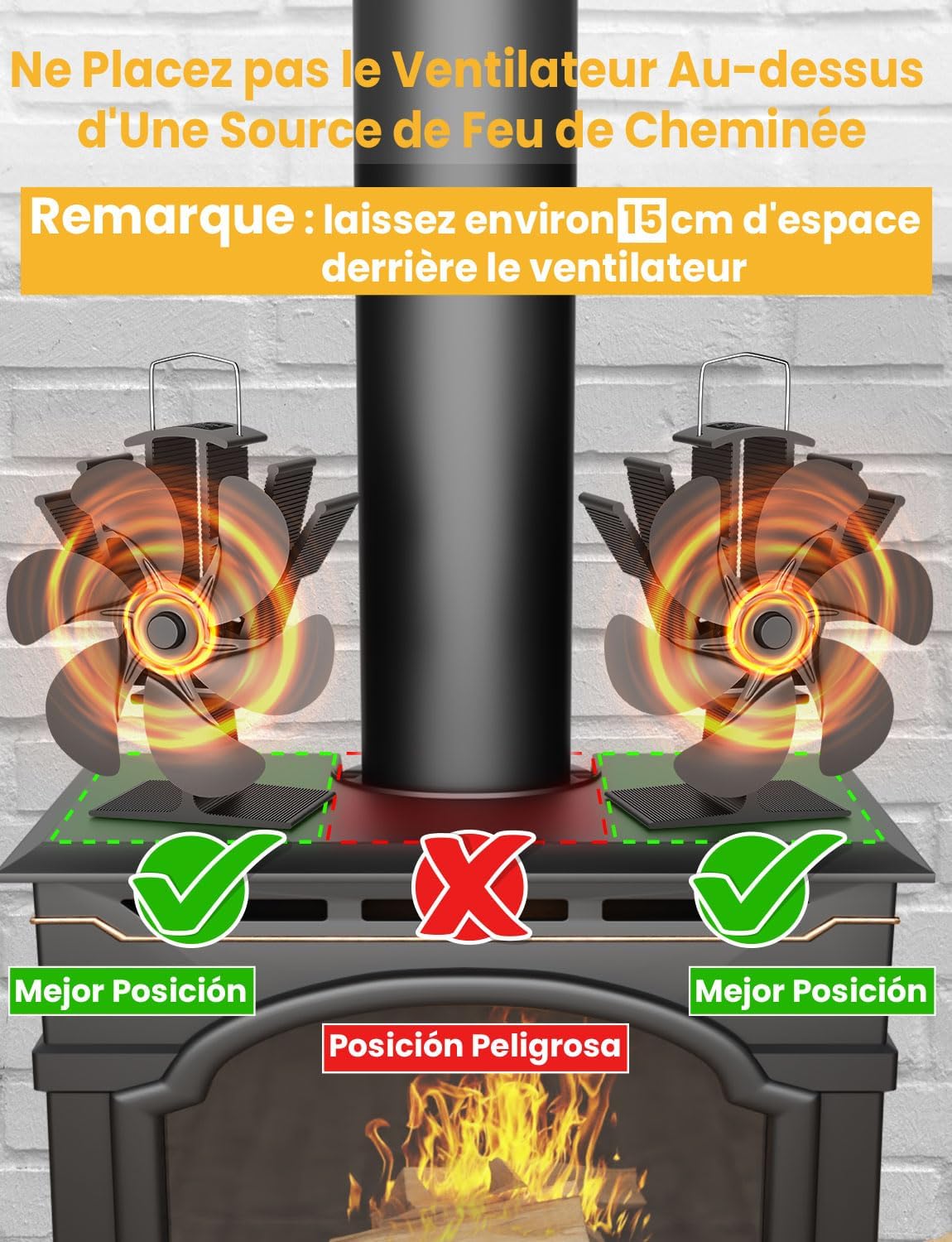 DZKKIUR Ventilateur Poele à Bois 6 Pales Ventilateur Cheminée Alimenté à la Chaleur Silencieux Protection Contre le Surchauffe pour Poêle à Bois Cheminée Gaz Bûche Granulé