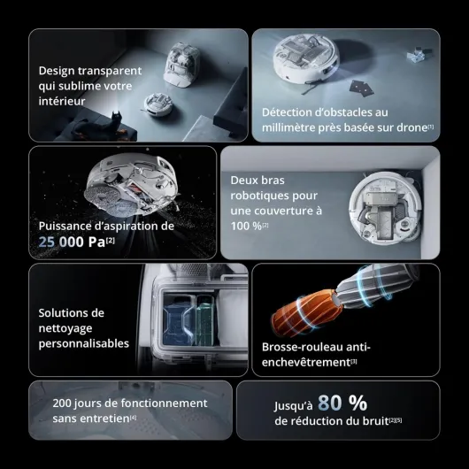 ROMO P Robot Aspirateur Laveur, Aspiration Puissante 25 000 Pa, Détection d'obstacles de Niveau Drone, Nettoyage et séchage Automatique des serpillières, Anti-Enchevêtrement Poils d'animaux DJI ROMO P (version réservoir à eau)