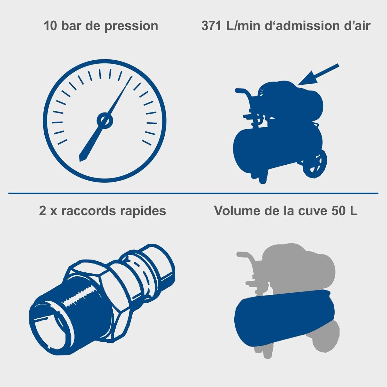 Compresseur Scheppach HC53DC (2200 watts, 50 L, 10 bar, puissance d'aspiration 412 L/min, limiteur de pression, lubrification à l'huile, vérin double) Compresseur à air