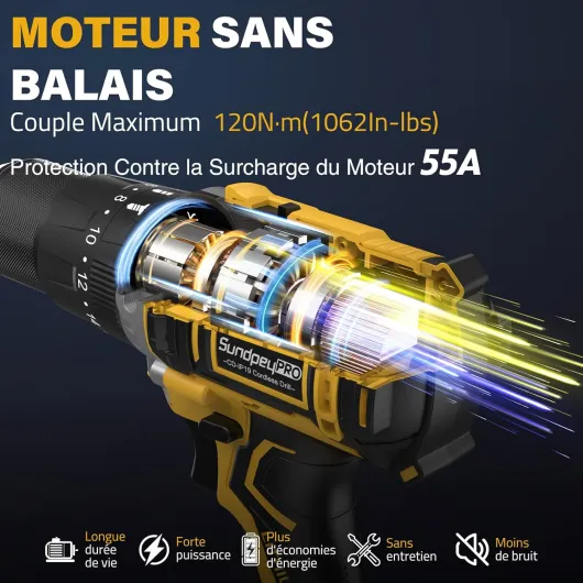 Perceuse Percussion Sans Fil 21V, 120Nm Max Brushless Visseuse Devisseuse Sans Fil, Perceuse-Visseuse avec 2 Batteries 4.0Ah, 20+3 RéGlages de Couple, 13mm Mandrin, 2 Vitesses, Led