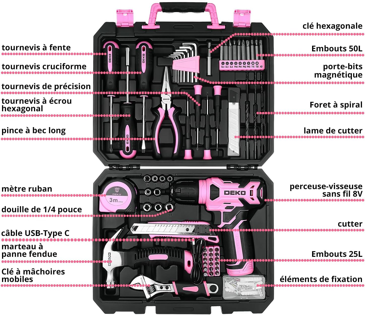 Caisse a Outil Rose Avec Perceuse Visseuse Multifonction Sans Fil 8V, 126 Pièces Malette Outils complete, Ensemble d'Outils avec Perceusepour Réparation, Entretien et Travail