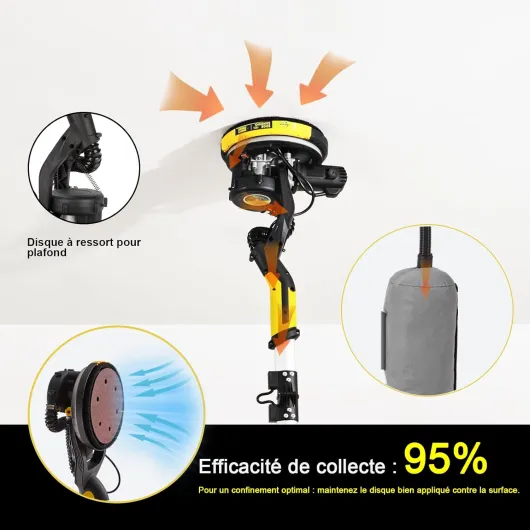 Ponceuse Girafe, Girafe Ponceuse 750W, LED Poignée télescopique Moteur, 7 Niveaux Vitesses 1800RPM Vitesse avec Dépoussiérage Automatique