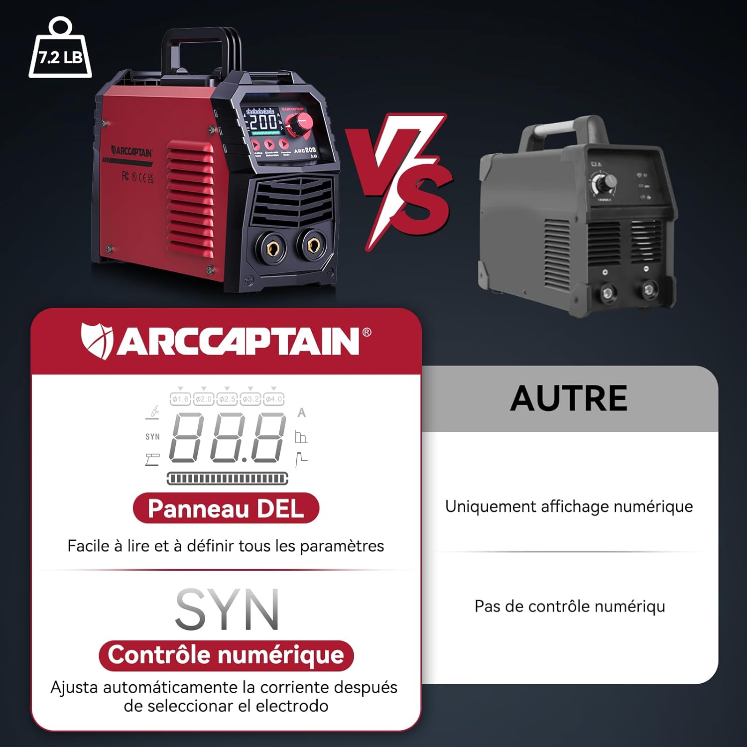 Poste a Souder Arc/Lift TIG 200 A avec Grand écran LED, Poste à Souder Inverter avec Contrôle Synergique,230V Machine a Souder con IGBT, Hot Start, Arc-Force, Anti-Stick ARC-200