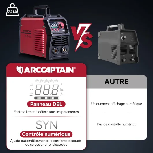 Poste a Souder Arc/Lift TIG 200 A avec Grand écran LED, Poste à Souder Inverter avec Contrôle Synergique,230V Machine a Souder con IGBT, Hot Start, Arc-Force, Anti-Stick ARC-200