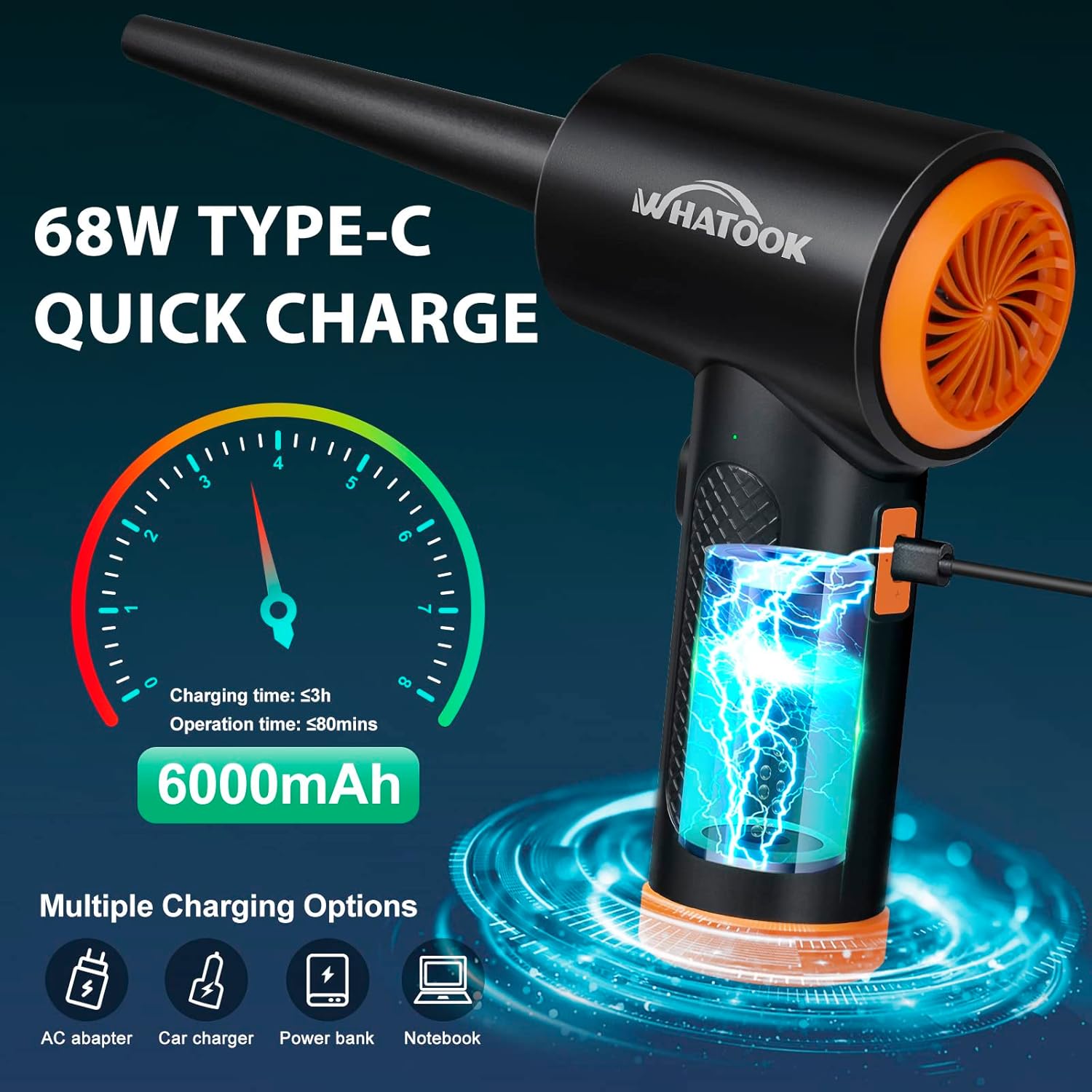 Souffleur Air Comprimé, Dépoussiérants Puissants électrique, Air Comprimé Duster,6000 mAh Batterie Plumeau à air électrique pour PC Duster pour Nettoyage PC, Maison pour Animaux domestiques 1-Air Duster