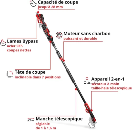 71jEUxLXc L._AC_SL1500_