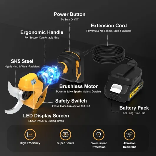 Secateur Electrique Professionnel, Gisam 60MM Secateur Electrique Sans Fil Elagueuse Electrique avec Batteries Rechargeables & LED Écran, Soutient le Réglage de L'ouverture (1-Avec 2 x 2Ah Batterie)