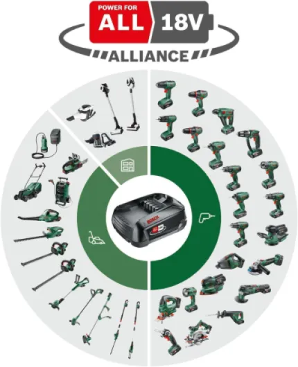 Elagueur sans fil - Keo (sans batterie, système 18V, diamètre de coupe 80 mm, avec lame de précision de fabrication suisse pour bois, dans emballage carton) Green Scie de jardin 18 V sans batterie Scie de jardin 18 V sans batterie