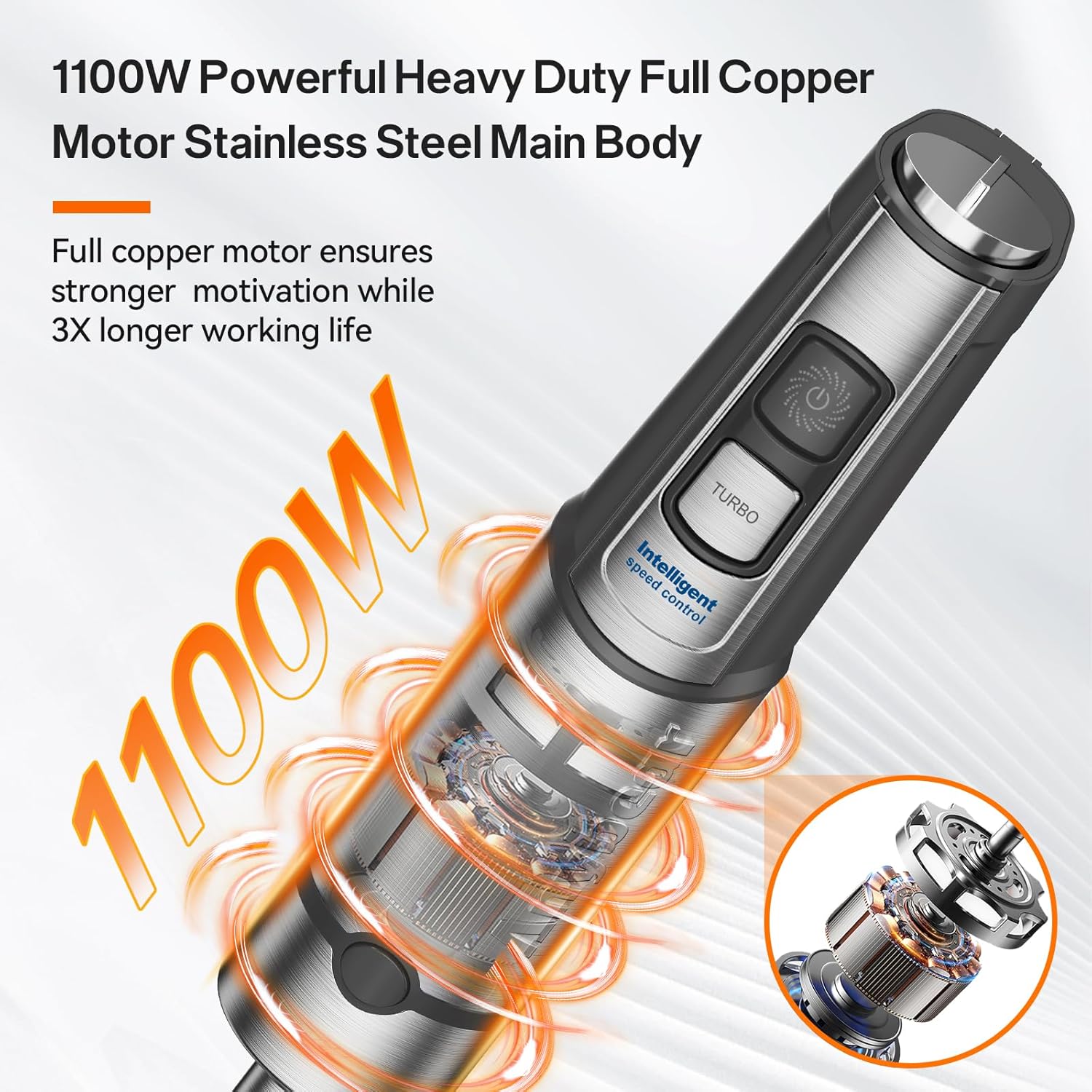 Anybear Mixeur Plongeant, 1100W Mixeur à Main 2-en-1 avec Moteur en Cuivre Pur & Corps en Acier Inoxydable, 15 Vitesses + Mode Turbo, Lame Anti-Rayures, Accessoire Batteur Inclus Gray