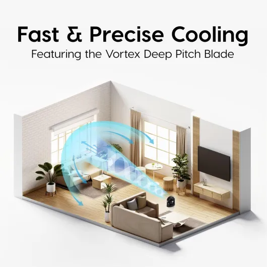 Ventilateur Silencieux de Bureau avec Oscillation - Woozoo - HD18, Plastique, Noir, 34 W, 23m², 29 x 19 x 31 cm 530377 Noir Oscillant