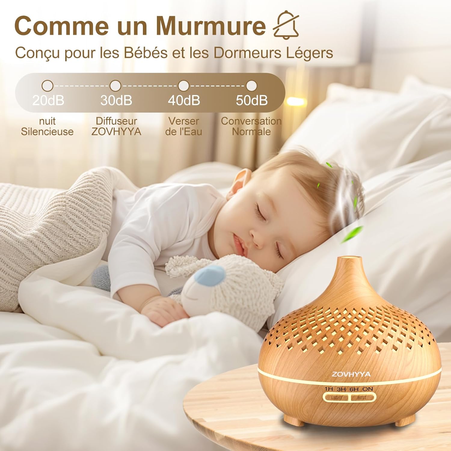 ZOVHYYA Diffuseur Huiles Essentielles 500ML Diffuseur Arômes Humidificateurs Diffuseur 14 LED avec Télécommande 3 Minuterie et Arrêt Automatique pour Salon Chambre Yoga comme Cadeau Anniversaire