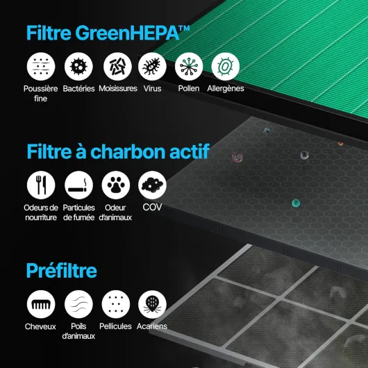 81SO3f0jVFL._AC_SL1500_