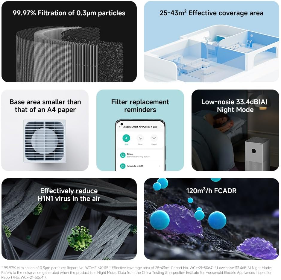 Smart Air Purifier 4 Lite Purificador de Aire