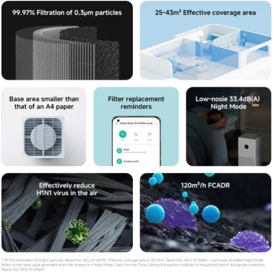 Smart Air Purifier 4 Lite Purificador de Aire