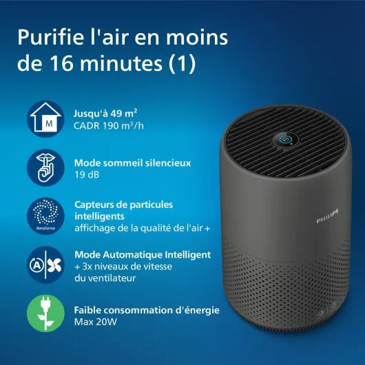 Purificateur d'Air Compact Philips 800i Series, 49m2, Filtre HEPA & Filtre à Charbon Actif, Élimine Jusqu'à 99,5% Des Virus Et Aérosols De l'Air (1), Noir (AC0850/11) 49 m² Contrôle par App