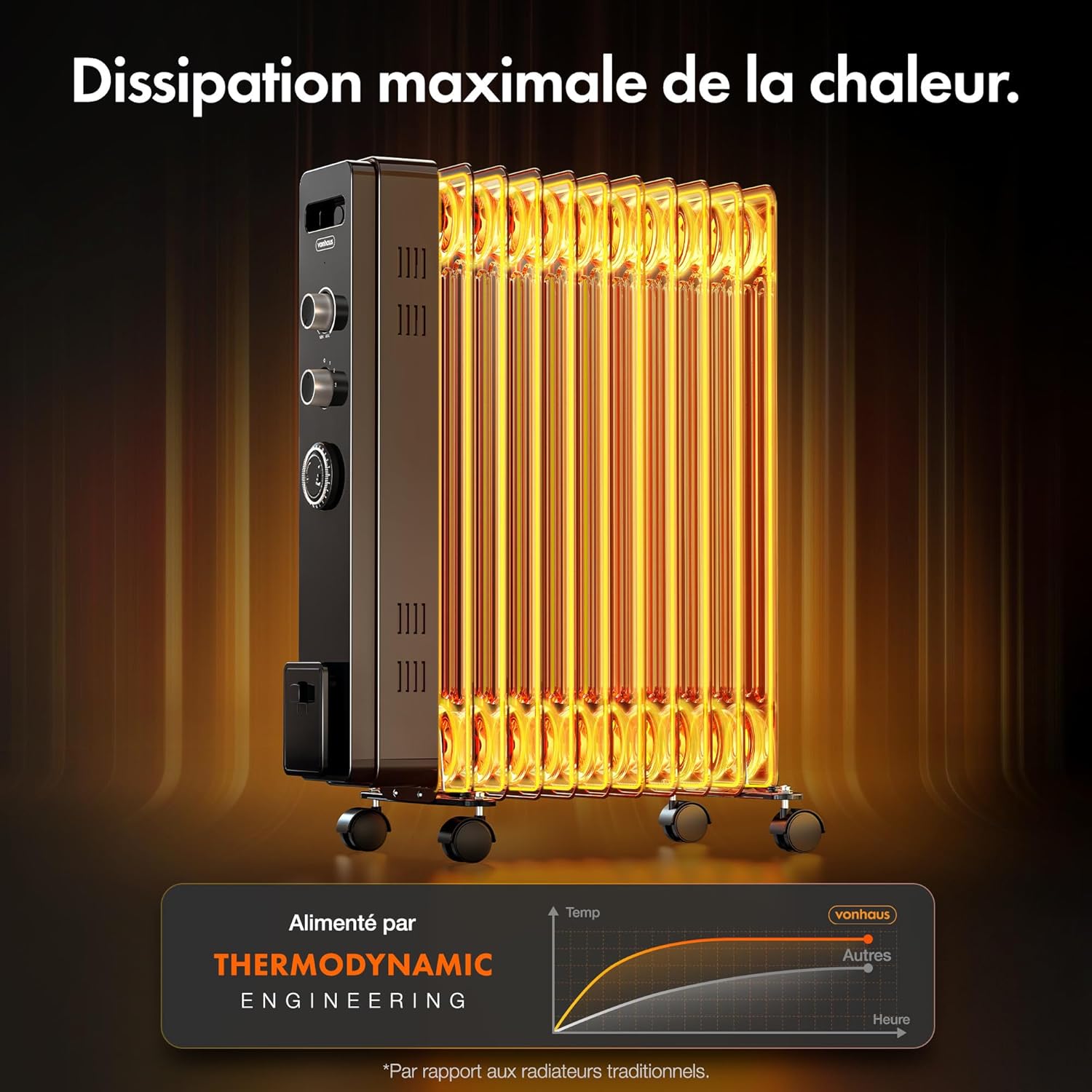 Radiateur Bain d'Huile à 11 Ailettes à Commande Thermostatique - Radiateur Électrique pour Bureau à Domicile - Chauffage d'Appoint 2,5 kW - Chauffe Rapidement n'Importe Quelle Pièce Noir