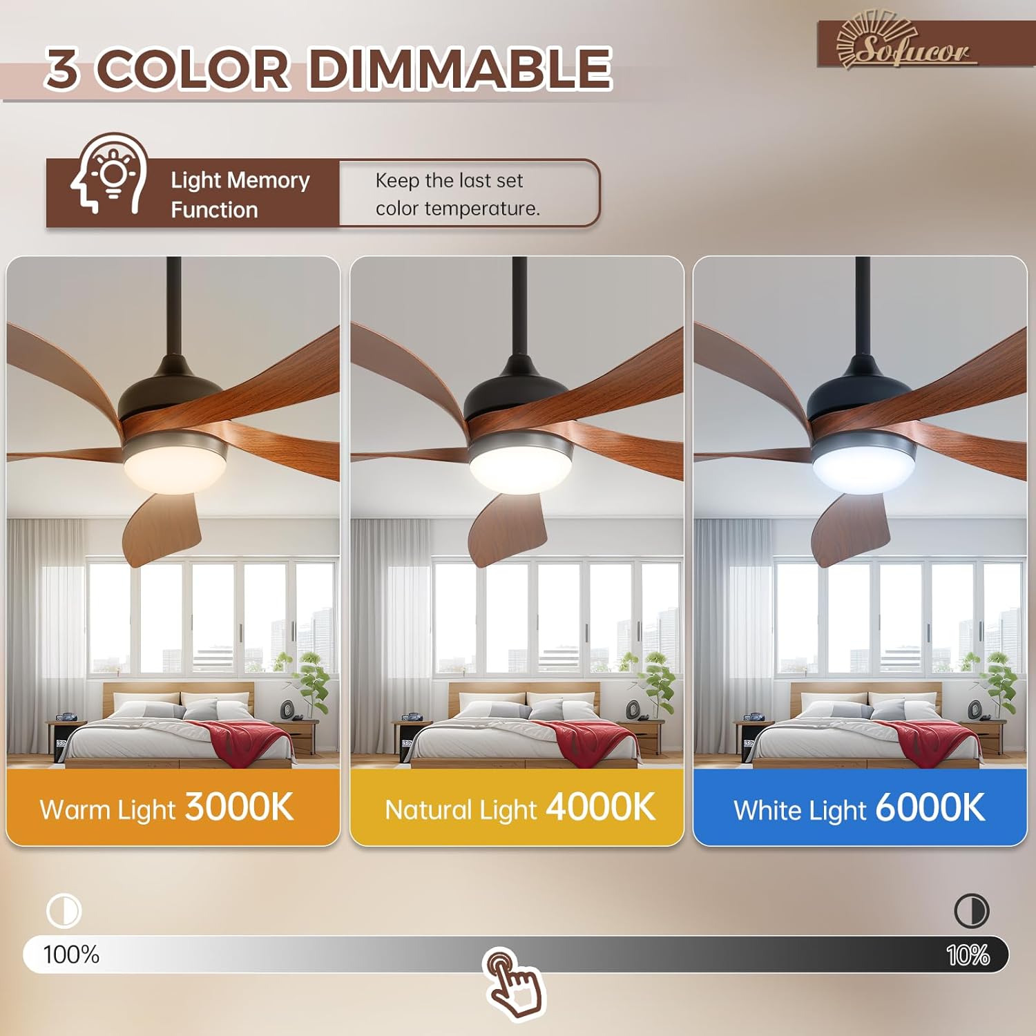 Sofucor Ventilateur Plafond avec Lumiere et Telecommande, 132 cm Dimmable Lampe Ventilateur Plafond LED, 6 Vitesses, DC Silencieux Réversibles, Minuterie, pour Chambre 132cm Brown Black