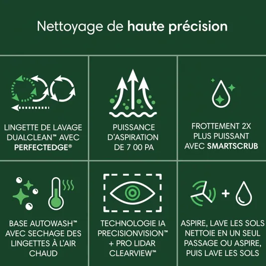 Roomba Plus 505 Combo Robot + AutoWash - Base Multifonction - Lavage et séchage à l'air Chaud des lingettes - PrecisionVision IA - LiDAR Clearview Pro - 75 Jours d'autovidage - Noir iRobot ROOMBA® PLUS 505 COMBO ROBOT + AutoWash™ dock, Noir Noir