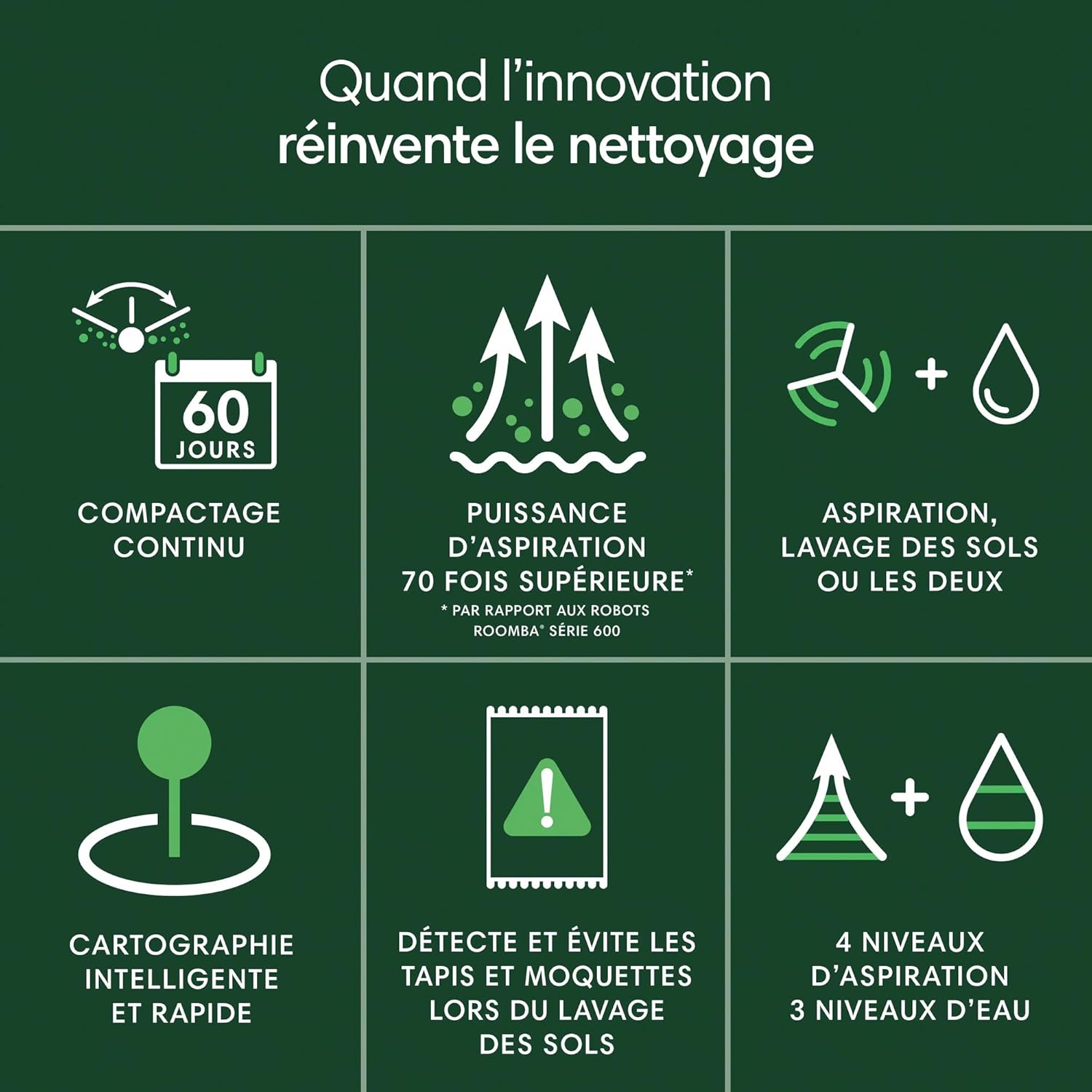Roomba 205 DustCompactor Combo Robot - Compacte automatiquement Les débris à l’intérieur du robot jusqu'à 60 Jours - Sans sac - Clearview LiDAR - 7KPa - Se Recharge et reprend Le Travail -Blanc 205C/Blanc iRobot ROOMBA 205 COMBO, Blanc
