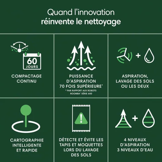 Roomba 205 DustCompactor Combo Robot - Compacte automatiquement Les débris à l’intérieur du robot jusqu'à 60 Jours - Sans sac - Clearview LiDAR - 7KPa - Se Recharge et reprend Le Travail -Blanc 205C/Blanc iRobot ROOMBA 205 COMBO, Blanc