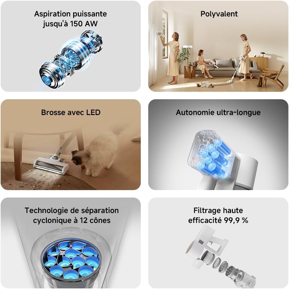 Aspirateur G20 - Aspiration 150AW, système 1+2 brosses, Brosse électrique pour Tous sols, Filtration précise, Technologie Anti-nœuds, enchevêtrement réduit des Cheveux