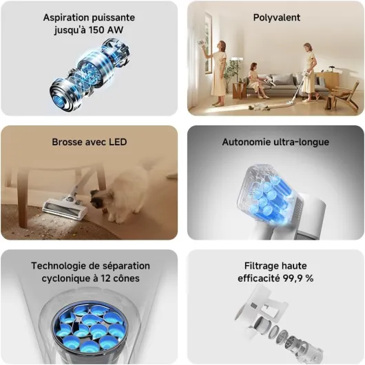 Aspirateur G20 - Aspiration 150AW, système 1+2 brosses, Brosse électrique pour Tous sols, Filtration précise, Technologie Anti-nœuds, enchevêtrement réduit des Cheveux