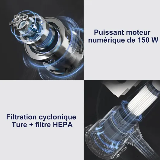 V8 Aspirateur Balai sans Fil 3en1 à Main et Vertical Léger 22,2V 150 W Batterie Lithium Rechargeable pour Sol, Tapis, Poils d'animaux