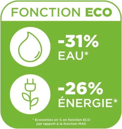 Vaporella Express VE30.20, Fer à Repasser avec Générateur de Vapeur, Fonction Eco, 8 Bar, Réservoir 1,6 L, Réglage Numérique, Vert et Blanc EXPRESS VE 30.20