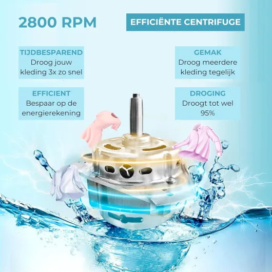 Lodgy - Centrifugeuse - Essoreuse sèche - Centrifugeuse pour Linge - Mini Sèche-linge - AAA+ (Blanc)