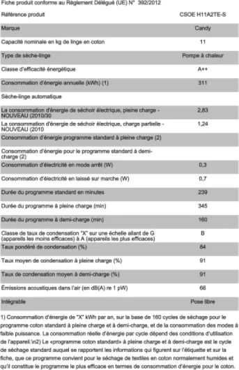 Sèche linge Condensation CSOEH11A2TE-S