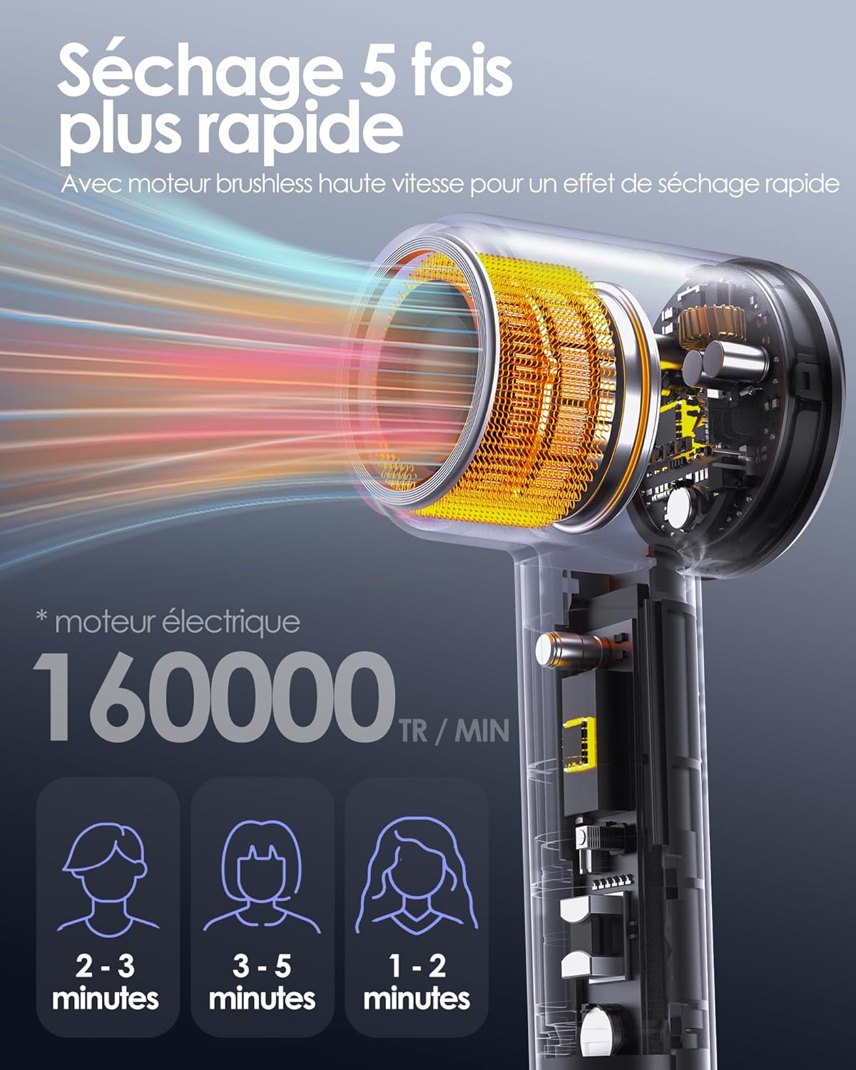 Seche Cheveux Professionnel avec Diffuseur - 160000rpm Séchage Rapide pour les Boucles, Sèche Cheveux Ionique avec 500 Millions pour Salon et Voyage, Cadeau Noir