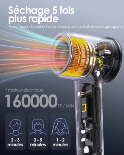Seche Cheveux Professionnel avec Diffuseur - 160000rpm Séchage Rapide pour les Boucles, Sèche Cheveux Ionique avec 500 Millions pour Salon et Voyage, Cadeau Noir