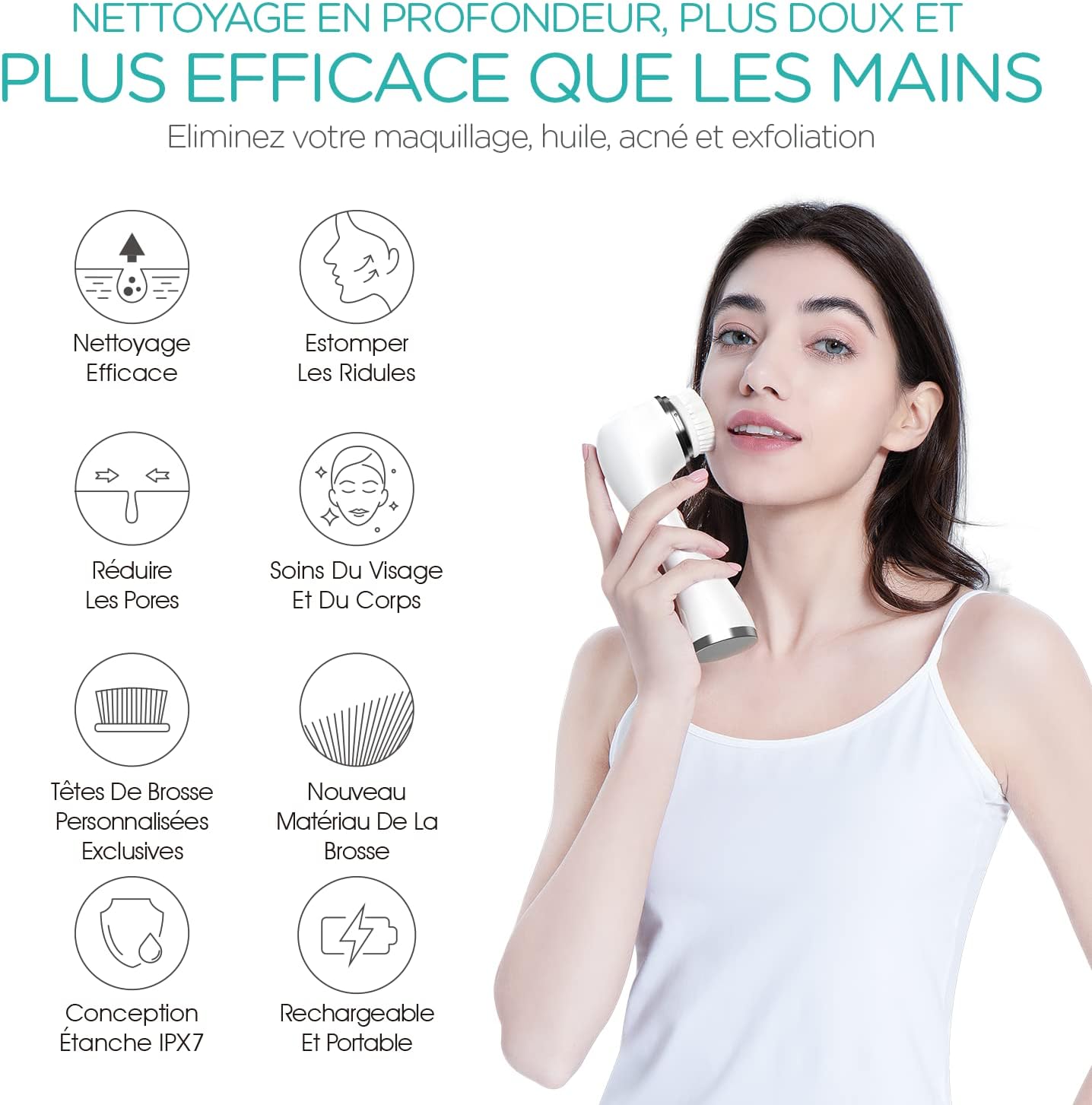 Brosse Nettoyante Visage Electrique, Rechargeable Rotative, Etanche IPX7, 3 Vitesses et 5 Brosses pour le Nettoyage et L'exfoliation, Blanc