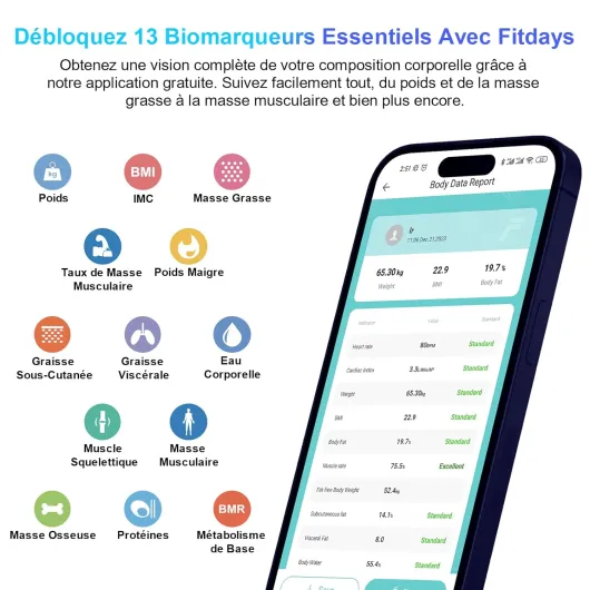 Balance Pèse Personne, Balance Connectée Bluetooth Impédancemètre Pese Personnes Haute Précision avec 13 Analyses de la Composition Corporelle App Incluse, Capacité 180kg/400lb, 28x28cm Bleu 11.2"/280mm