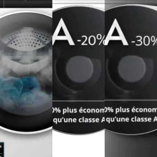 Quel lave-linge choisir ? Top 3 (janvier 2026)