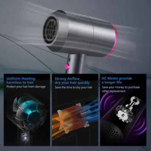 Test HappyGoo Sèche-cheveux : l'outil efficace pour un séchage rapide à la maison