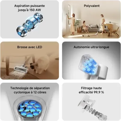 Test Xiaomi Aspirateur G20 : un bon aspirateur sans fil avec quelques bémols