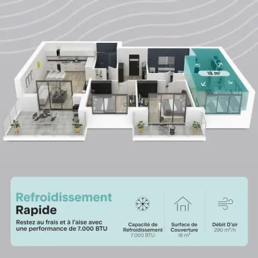 Test SereneLife Climatiseur Mobile : Le portable qui combat la chaleur sans bruit