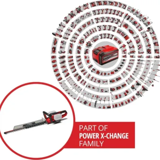 Test Einhell GE-CH 36/65 Li-Solo : le taille-haies sans fil qui libère vos mouvements