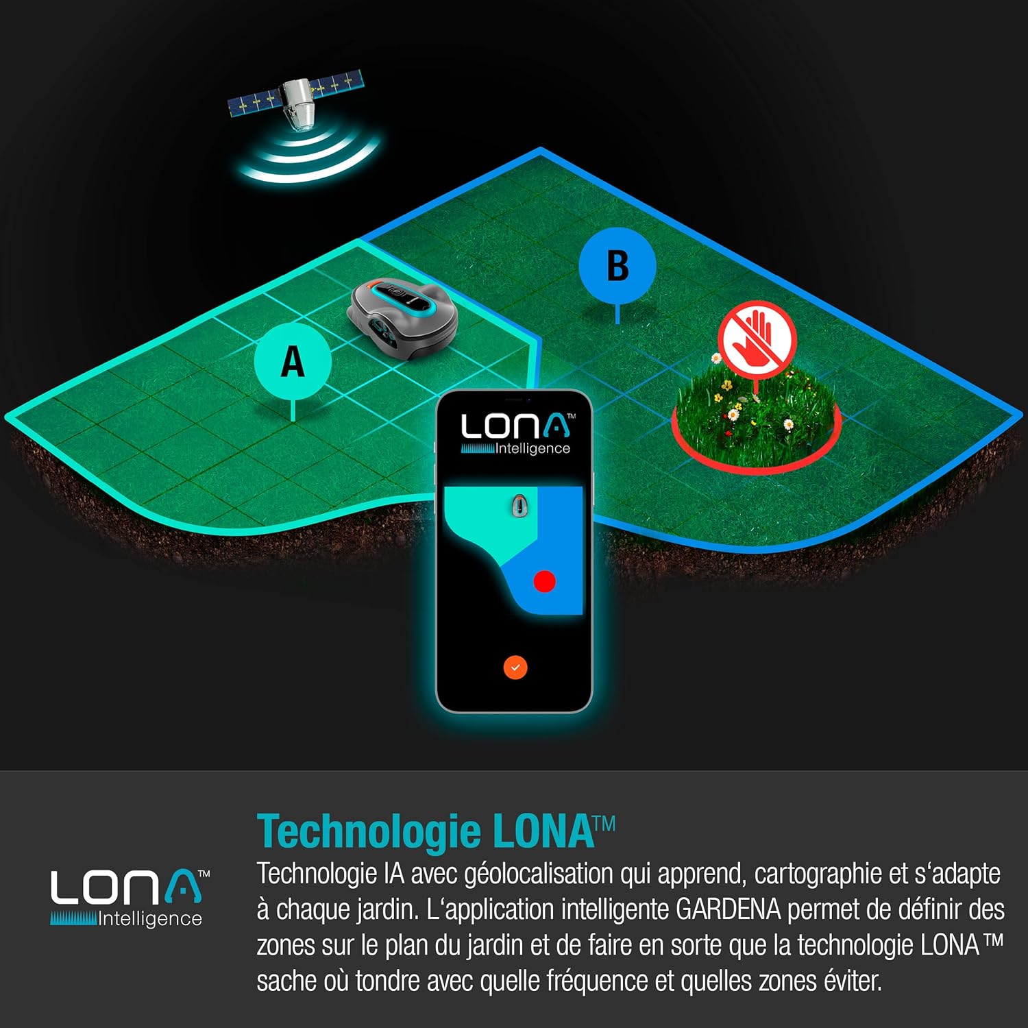 Tondeuse Robot Smart SILENO City 250 Set: Technologie Lona IA innovante, réglage Via Application, SensorControl, pour pentes 35% Max, passerelle Smart, Version FR/NL (19601-66) 250m2