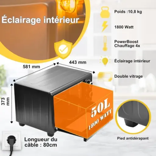Test ICQN Mini Four Electrique 50L : Le four qui fait le boulot sans chichis