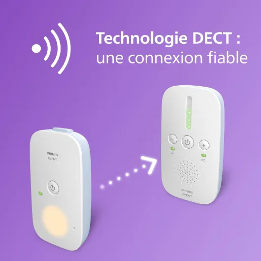 Avent DECT - Écoute-bébé audio bidirectionnel, sans interférence, portée de 330 mètres, autonomie de 24 heures, mode Smart ECO, veilleuse, SCD503/26