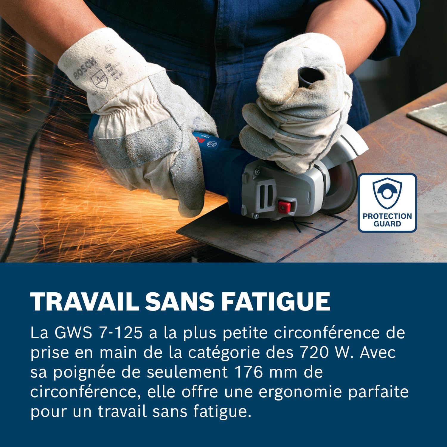 Meuleuse angulaire GWS 7-125 (Ø disque 125 mm, puissance 720 W, avec poignée auxiliaire, flasque de serrage, capot de protection, écrou de serrage, clé à ergots) GWS 7-125 GBH 5-40 DCE - + 4tlg - Set Unique