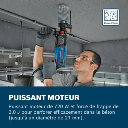 Test Bosch Professional GBH 2-21 : le perforateur filaire simple, léger et efficace pour le béton du quotidien
