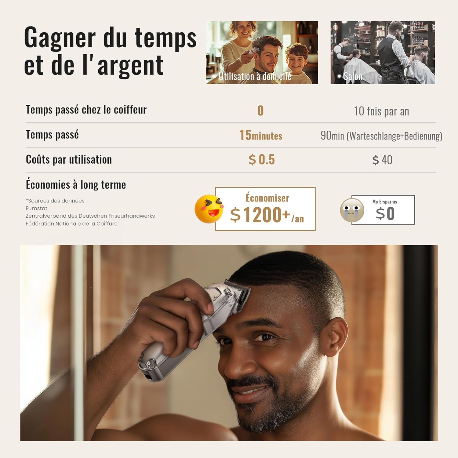 Tondeuse à cheveux professionnelle & T-lames Trimmer Set pour hommes, Tondeuse cheveux, Tondeuse à barbe, Tondeuse à cheveux électrique IPX7 étanche à l'eau Argenté